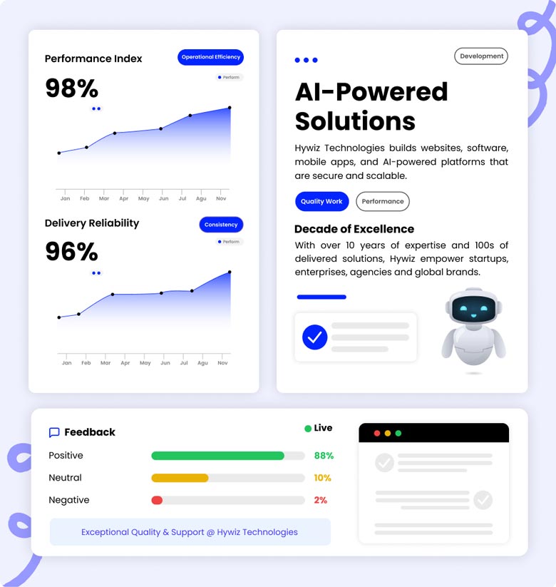 AI-Powered-Development-Solution-Hywiz-Technologies