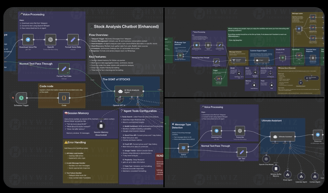 Voice-Agents-SS--AI-Portfolio