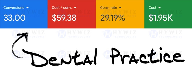Google-Ads-Portfolio-SS