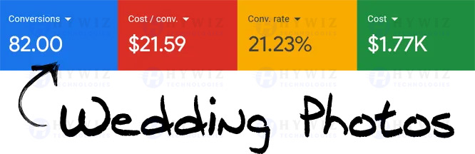 Google-Ads-Portfolio-SS