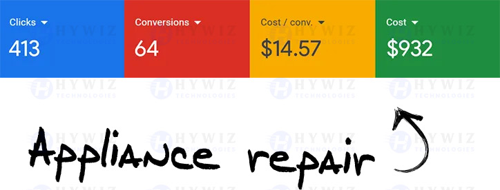 Google-Ads-Portfolio-SS
